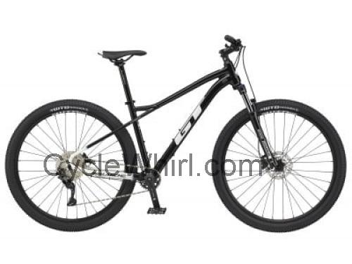 Mongoose Tyax 29 Expert specs and reviews
